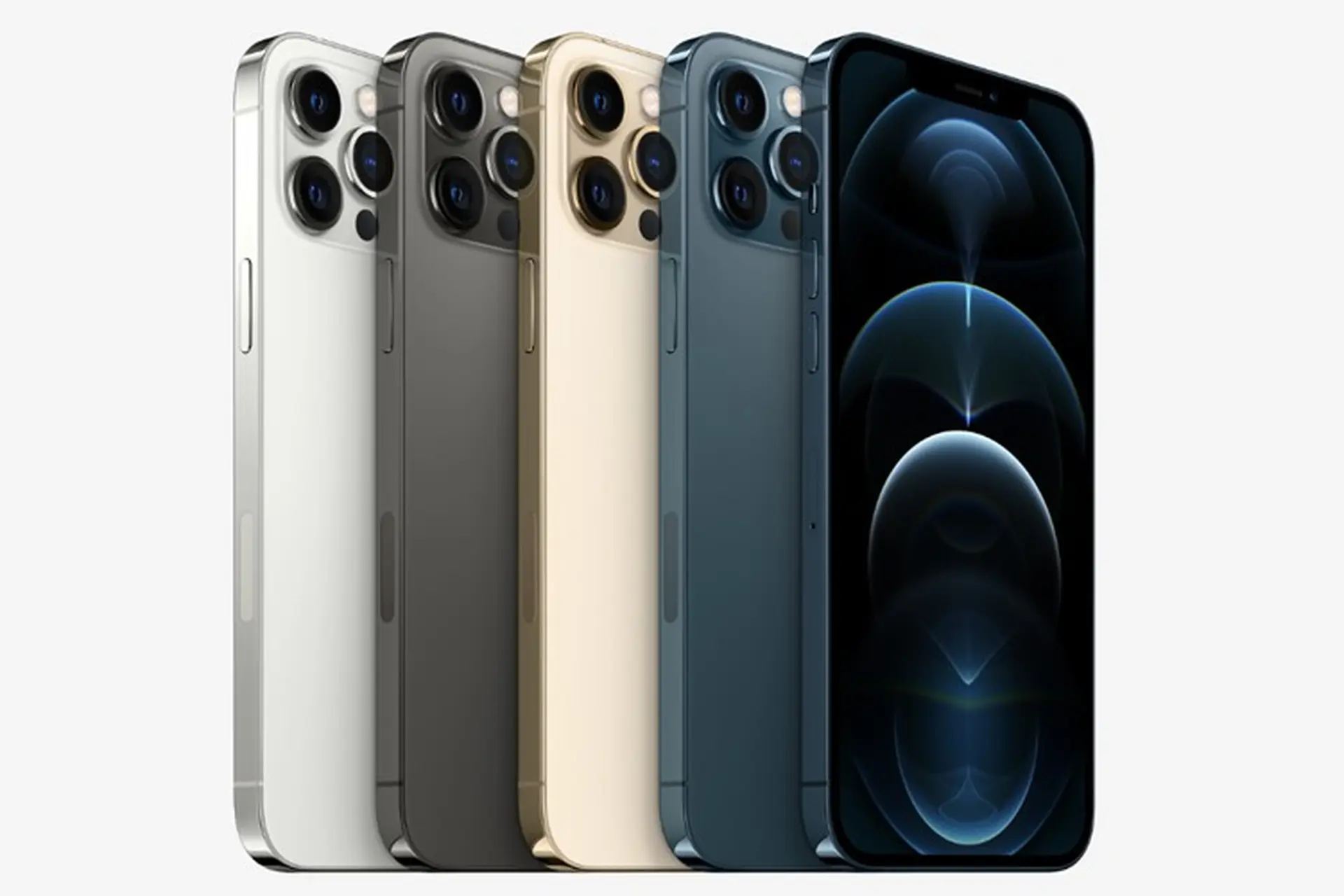 iPhone 12 Pro Quốc Tế Cũ